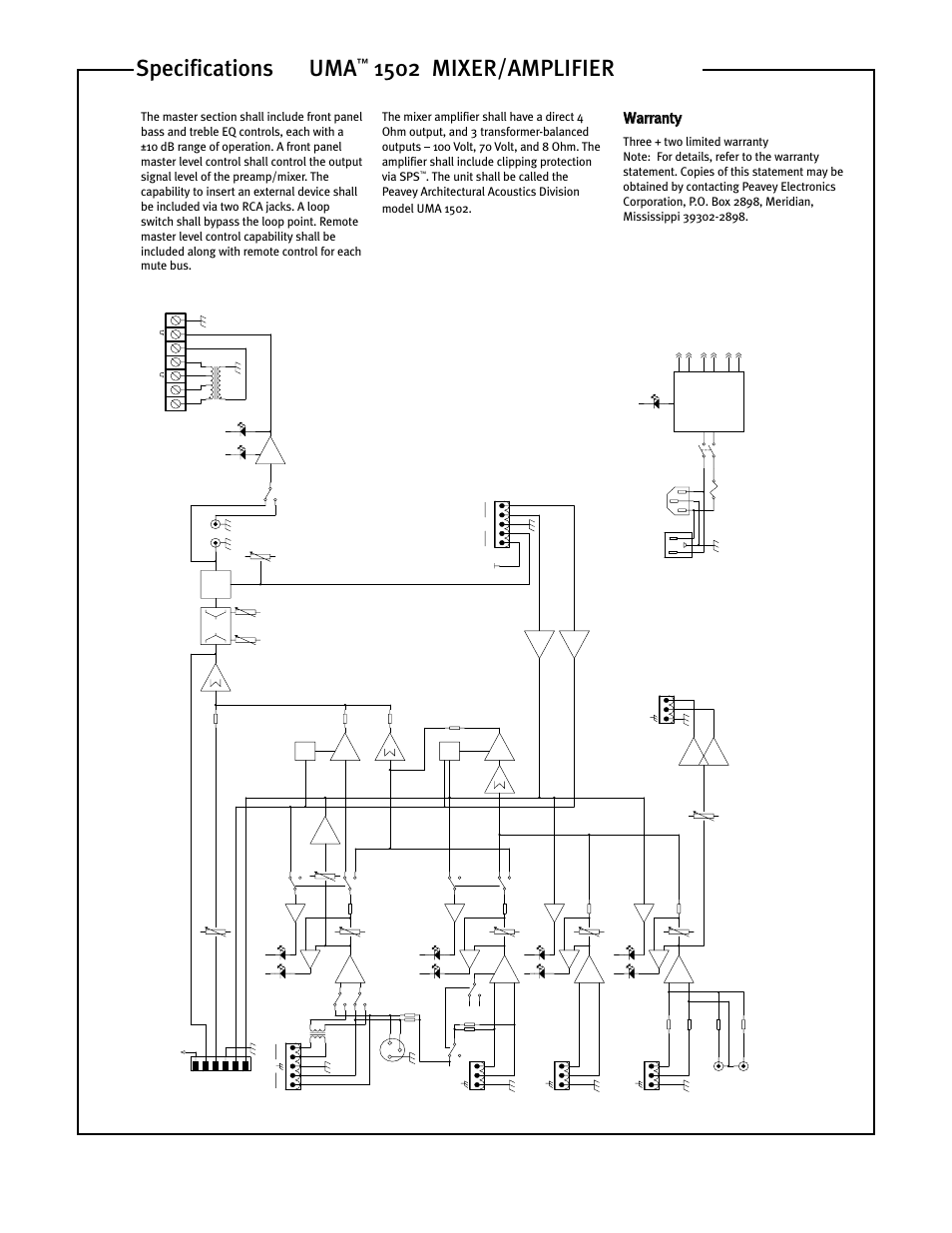 1502 mixer/amplifier specifications | Peavey UMA 1502 User Manual | Page 3 / 4