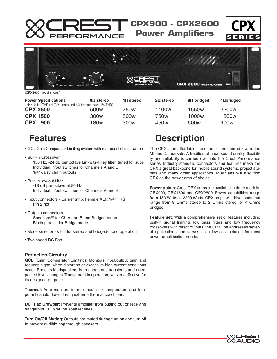 Peavey CPX 1500 User Manual | 2 pages