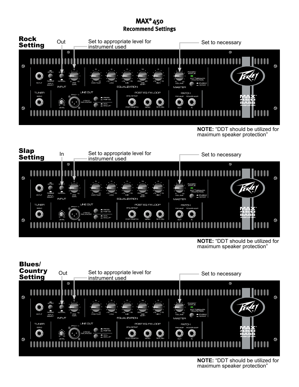 Peavey Max 450 User Manual | Page 10 / 28