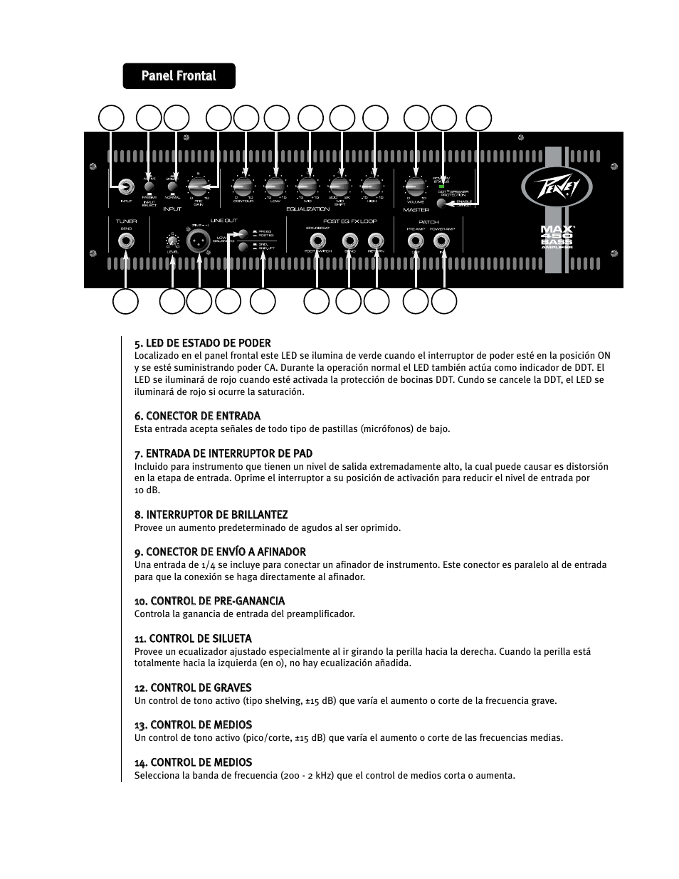 Peavey Max 450 User Manual | Page 13 / 28