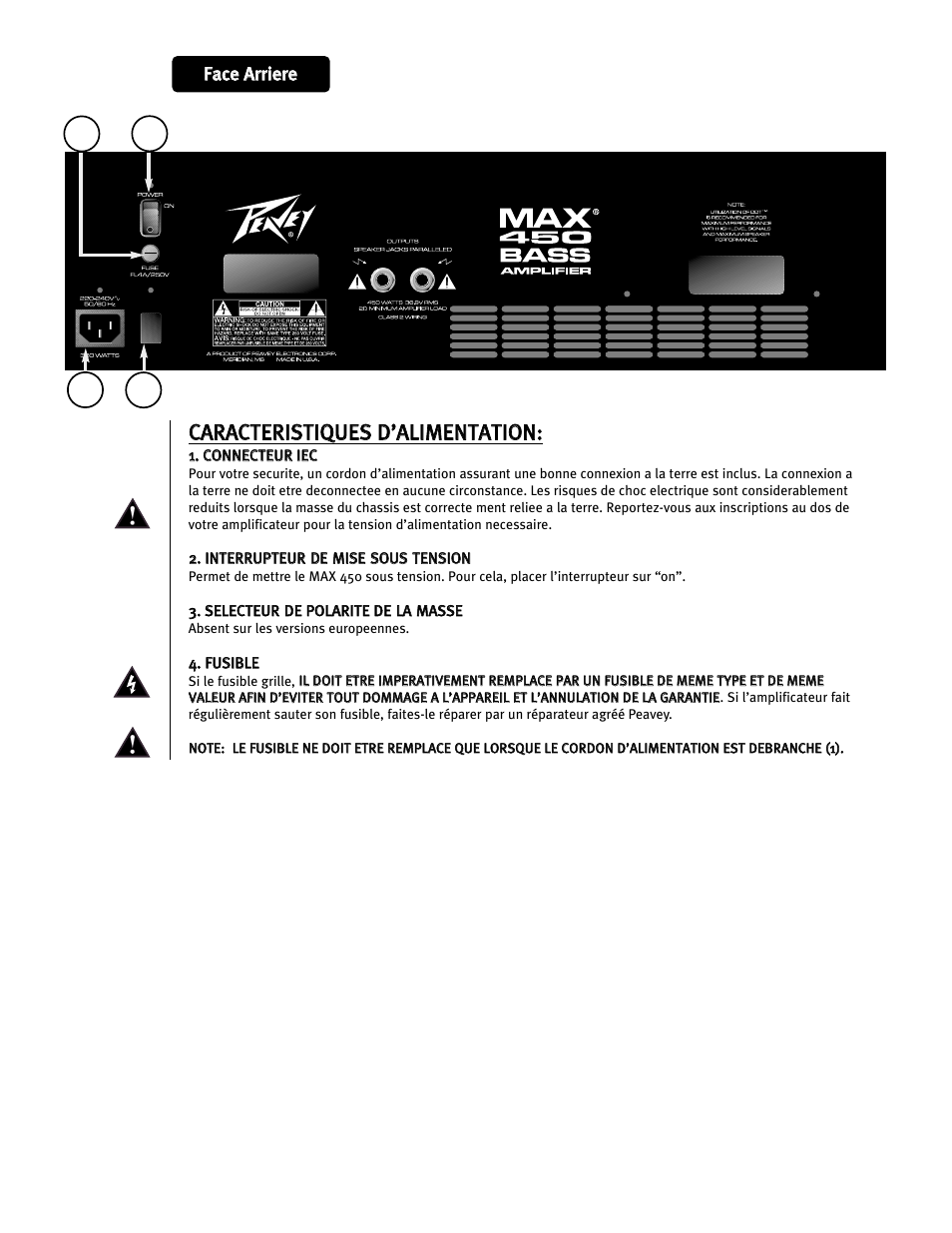 Peavey Max 450 User Manual | Page 17 / 28