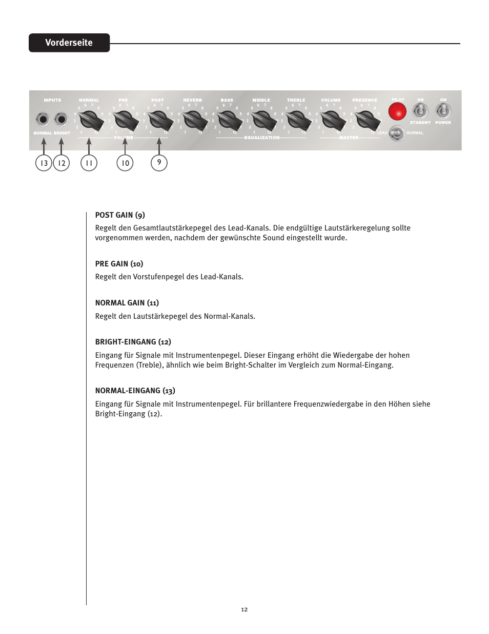 Peavey 50 410 User Manual | Page 12 / 24