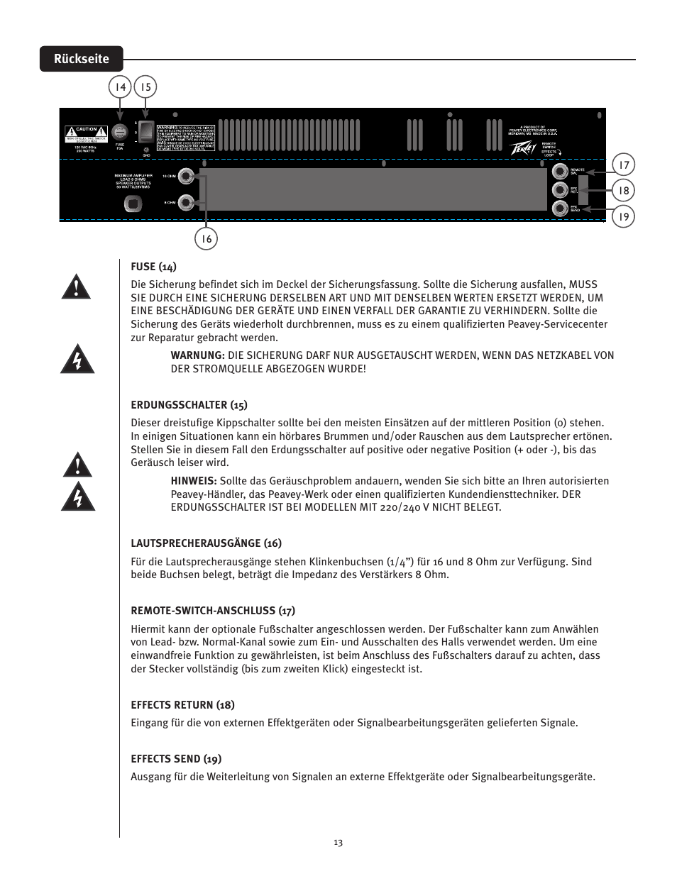 Peavey 50 410 User Manual | Page 13 / 24