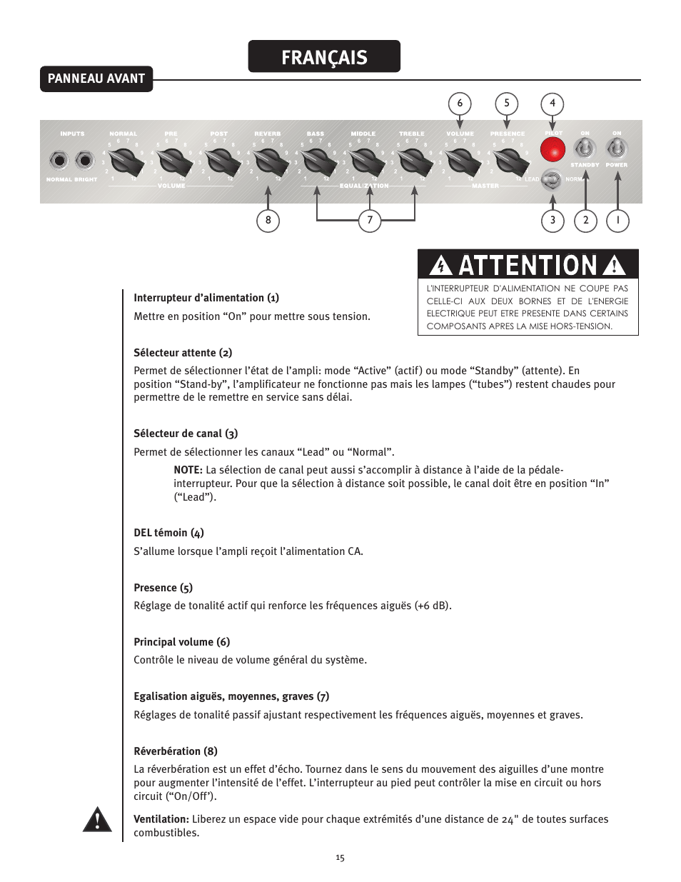 Attention, Français | Peavey 50 410 User Manual | Page 15 / 24