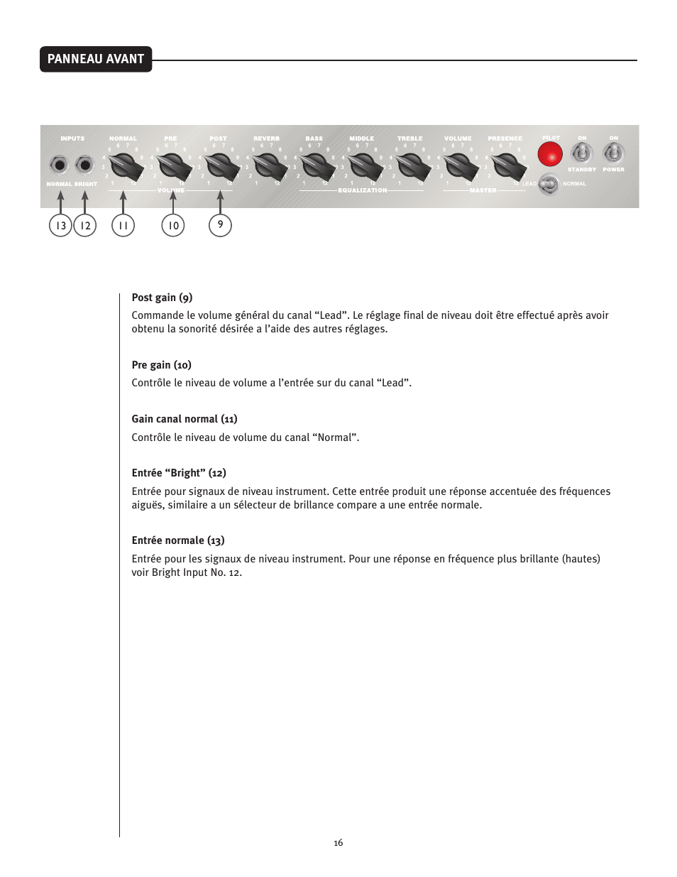 Peavey 50 410 User Manual | Page 16 / 24