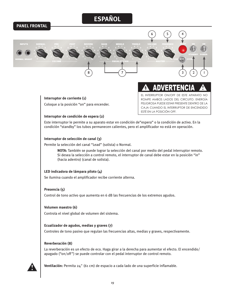 Advertencia, Español | Peavey 50 410 User Manual | Page 19 / 24