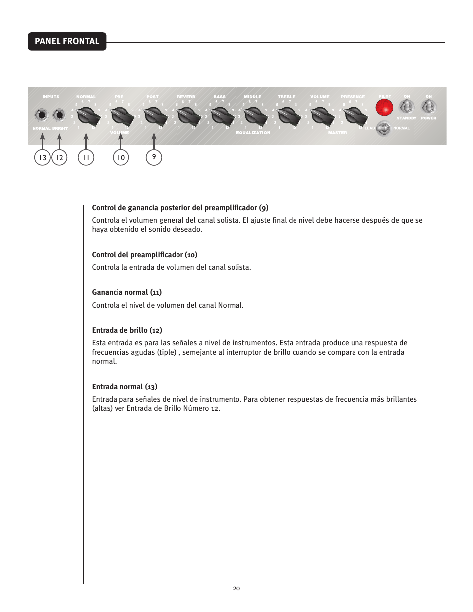 Peavey 50 410 User Manual | Page 20 / 24