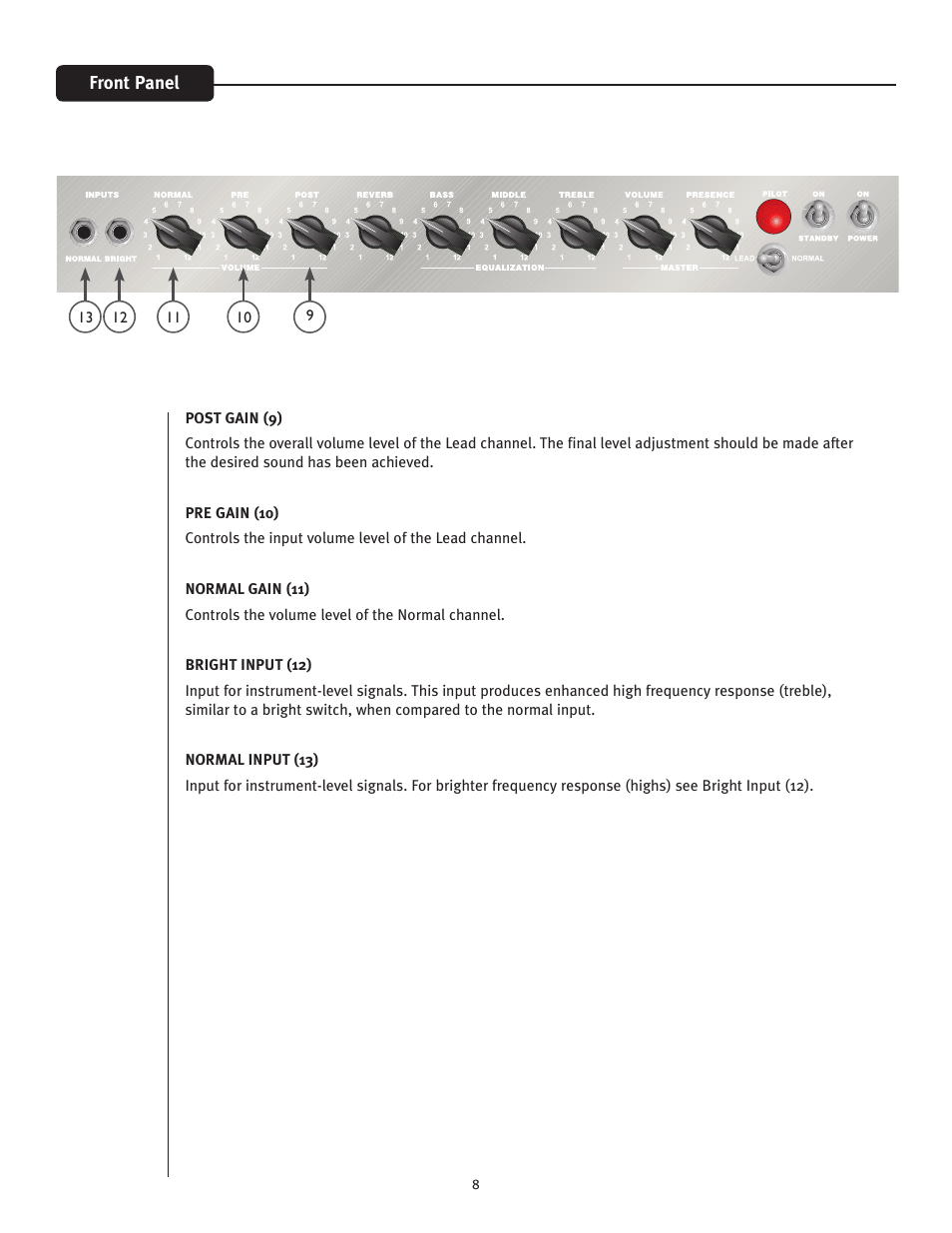 Peavey 50 410 User Manual | Page 8 / 24