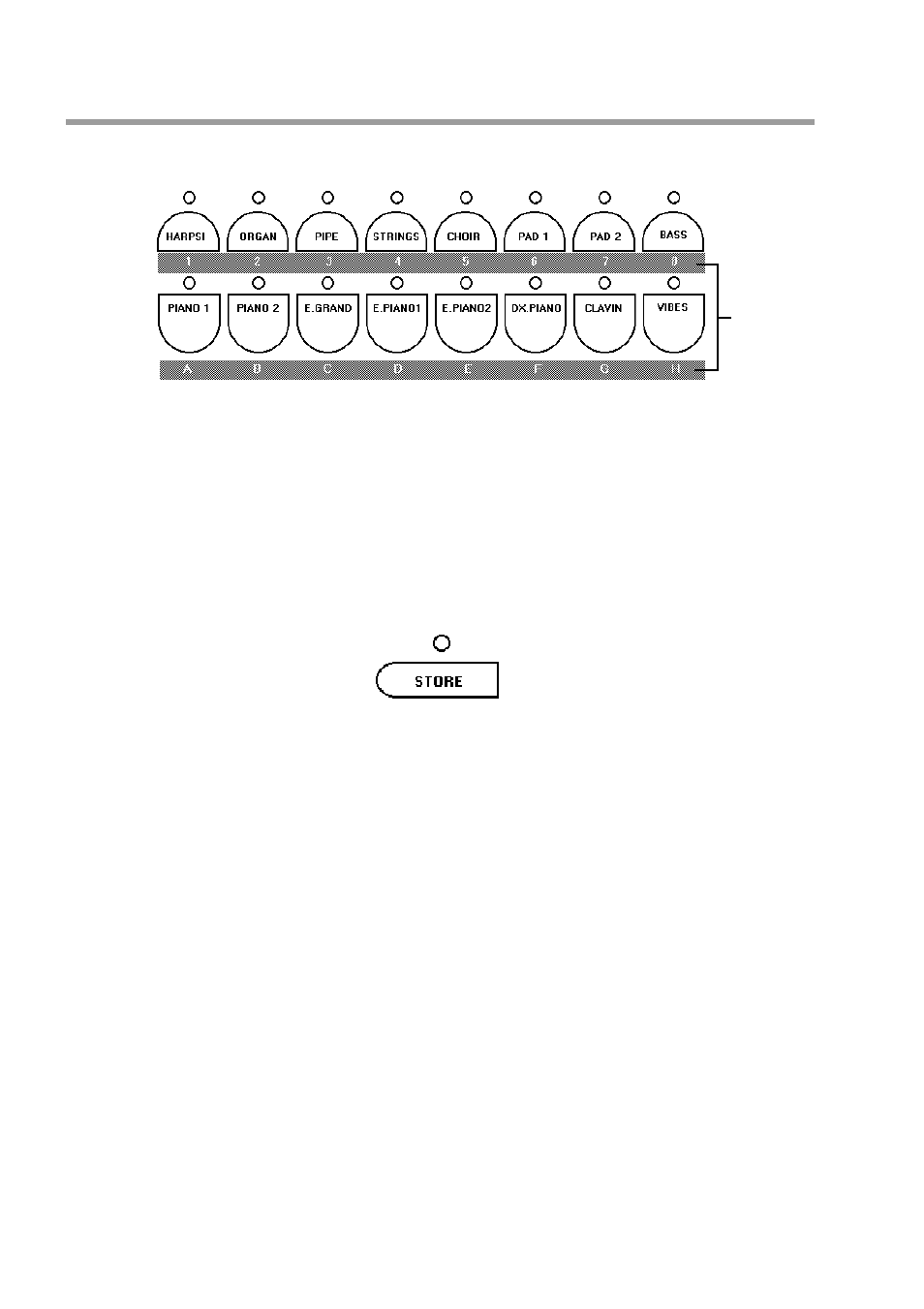 Storing a performance | Peavey Pro 1 User Manual | Page 14 / 52