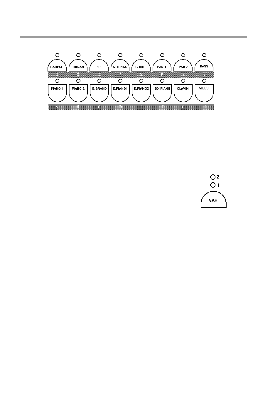 Selecting sounds | Peavey Pro 1 User Manual | Page 18 / 52