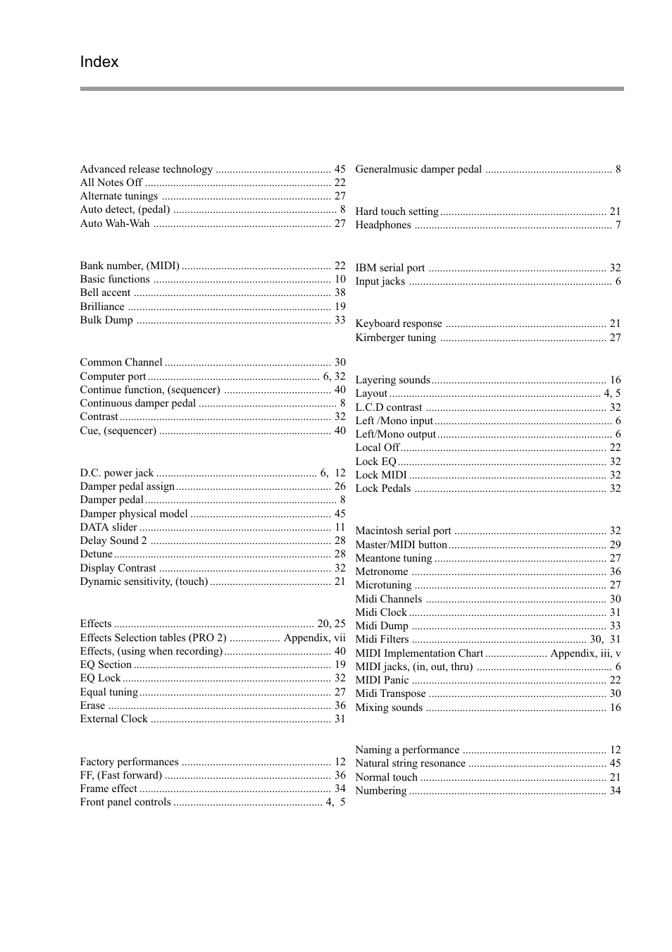 Index | Peavey Pro 1 User Manual | Page 49 / 52