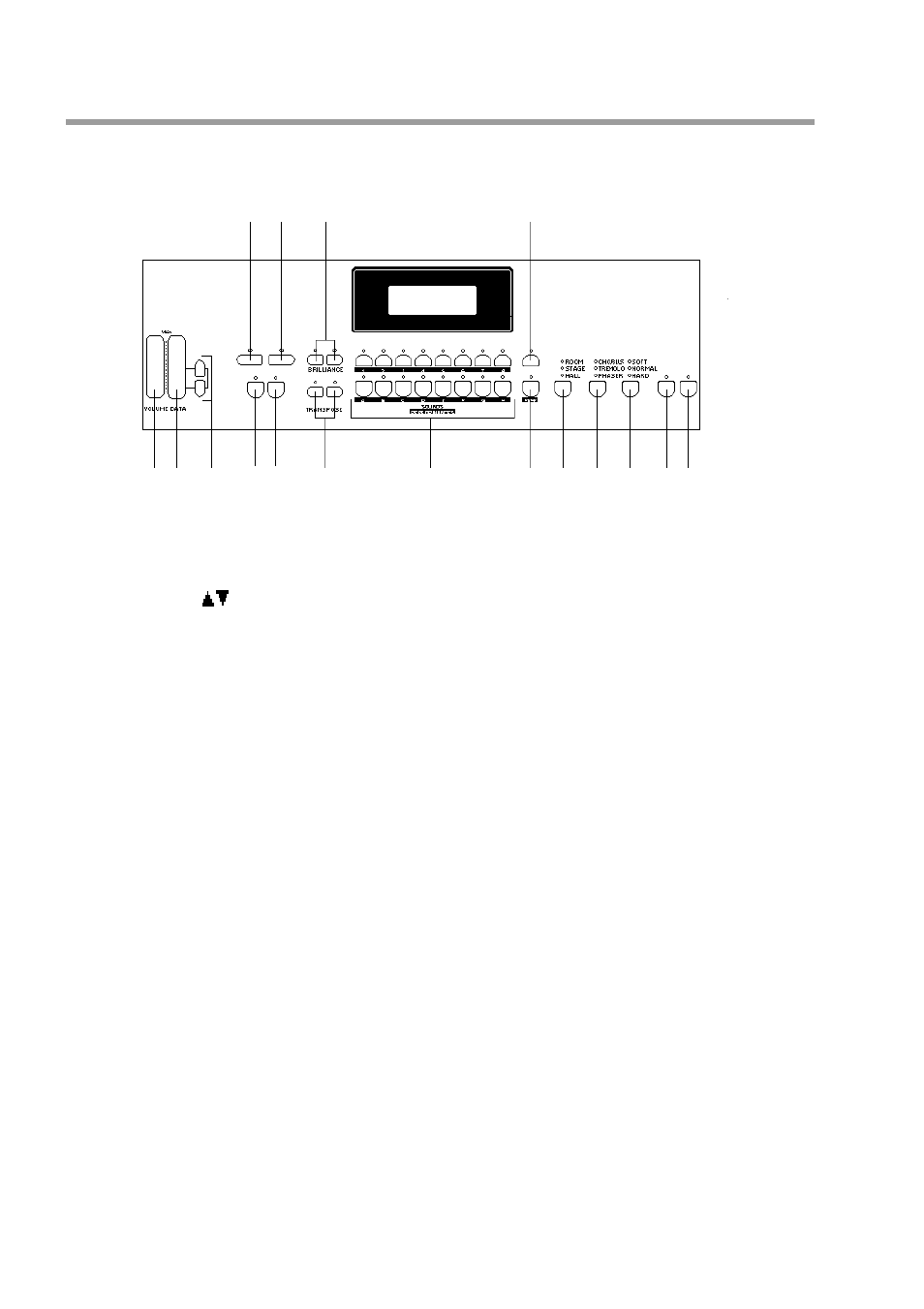 Front and rear panel, Front panel - pro 1 | Peavey Pro 1 User Manual | Page 6 / 52