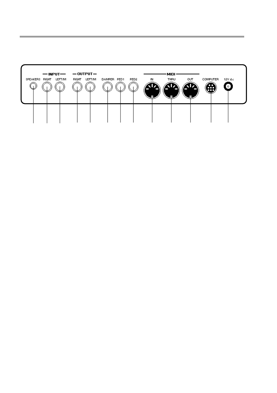 Rear panel - pro 1 / pro 2 | Peavey Pro 1 User Manual | Page 8 / 52