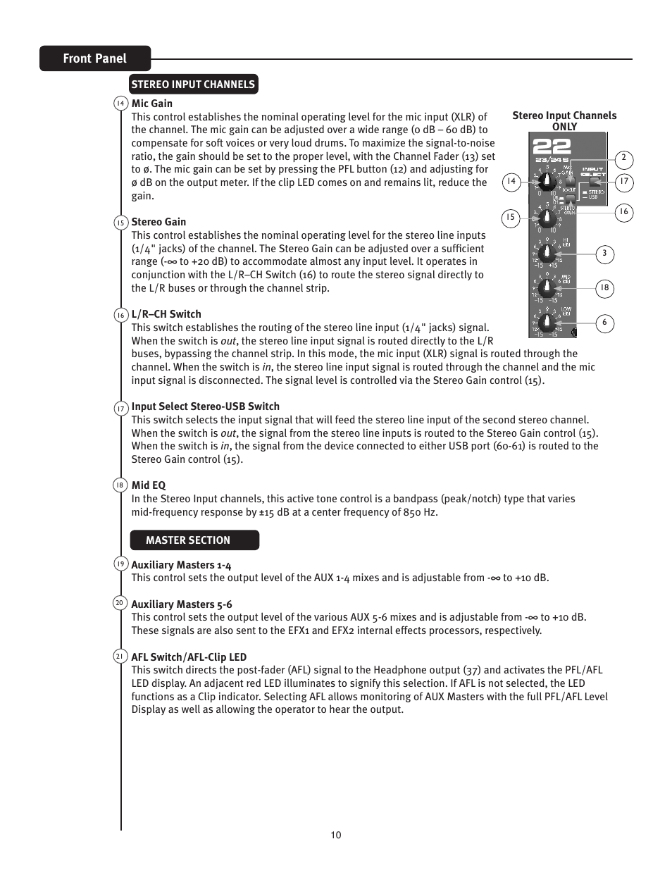 Front panel | Peavey FX Mixer Series User Manual | Page 10 / 28