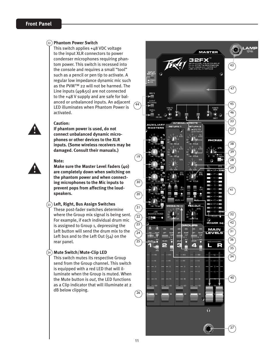 Front panel | Peavey FX Mixer Series User Manual | Page 11 / 28