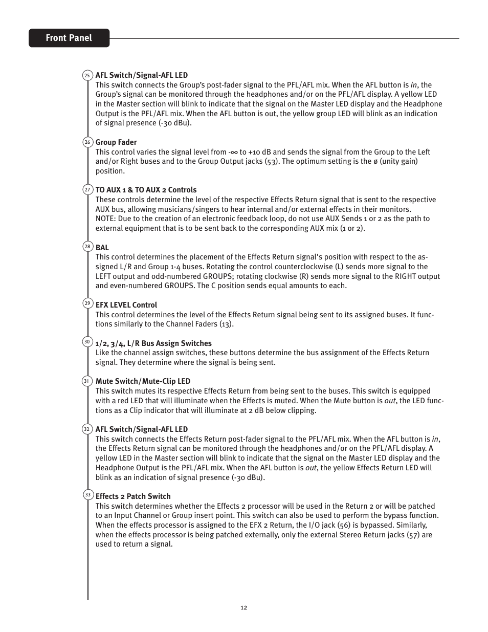 Front panel | Peavey FX Mixer Series User Manual | Page 12 / 28