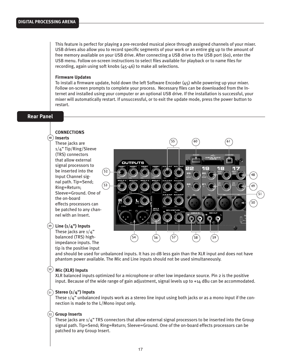 Rear panel | Peavey FX Mixer Series User Manual | Page 17 / 28