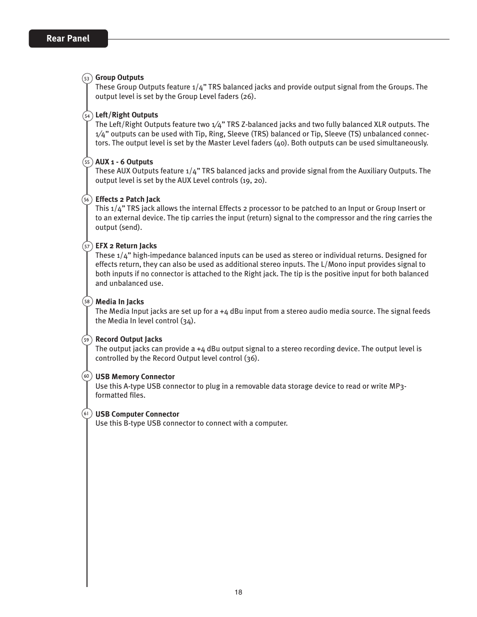 Rear panel | Peavey FX Mixer Series User Manual | Page 18 / 28