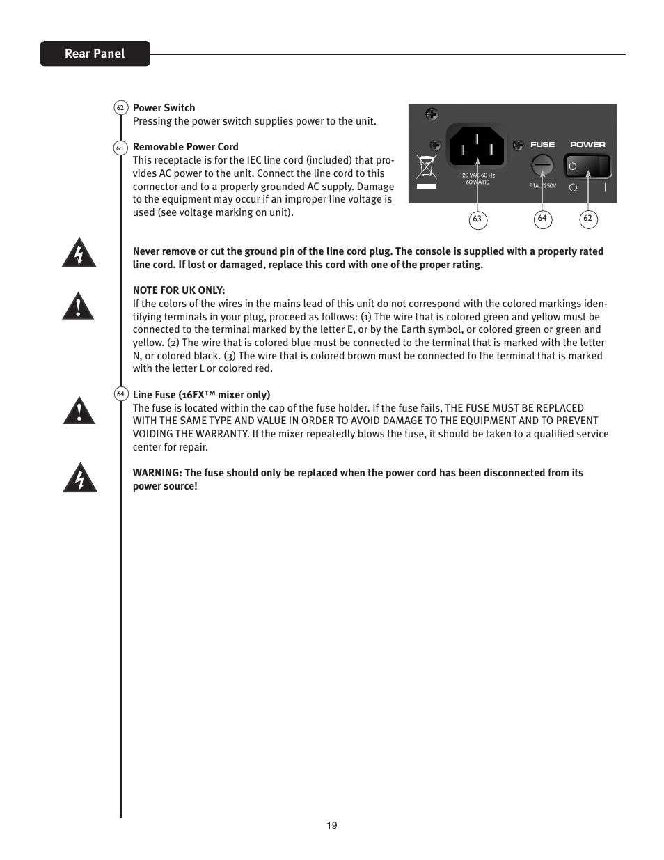 Rear panel | Peavey FX Mixer Series User Manual | Page 19 / 28