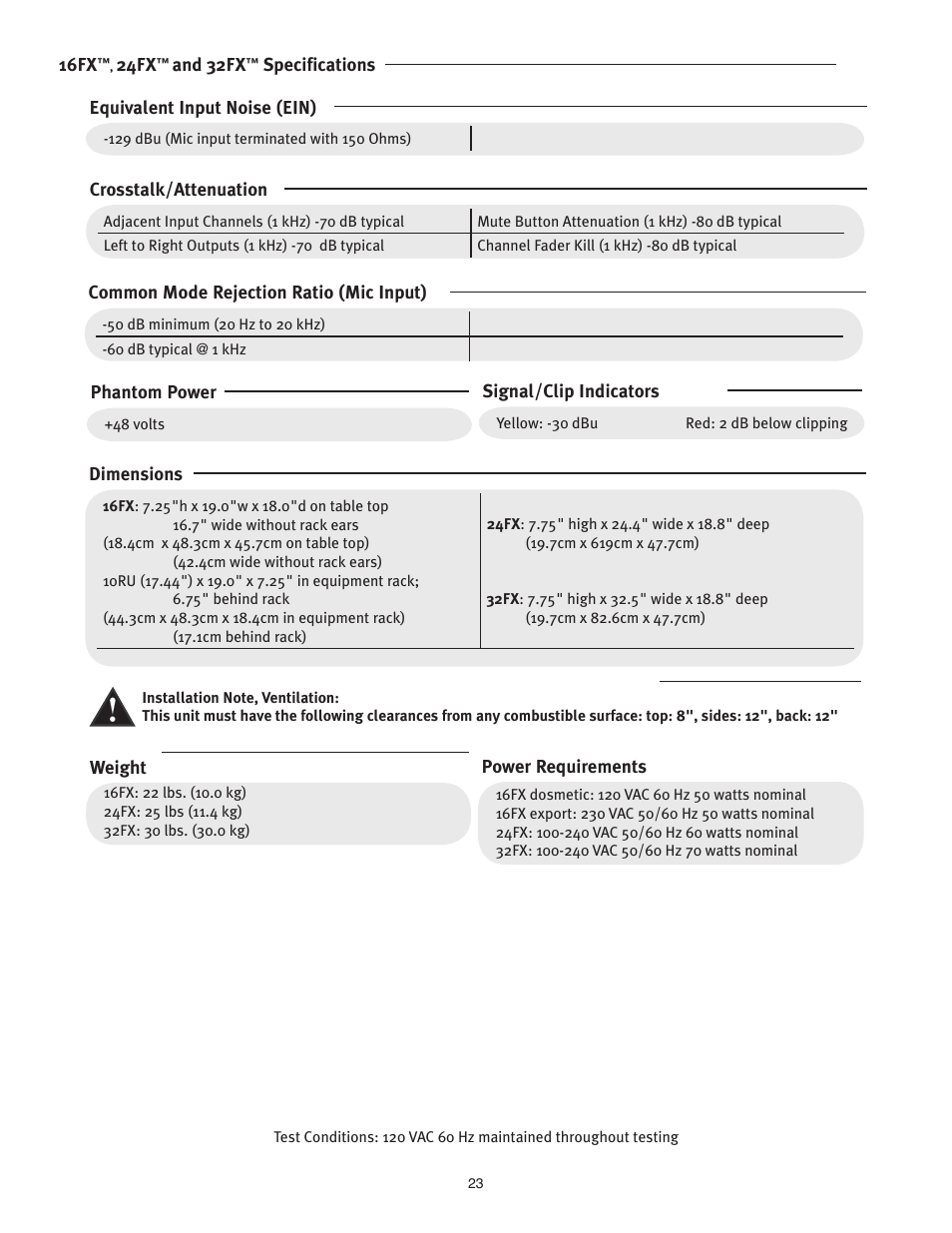 Peavey FX Mixer Series User Manual | Page 23 / 28