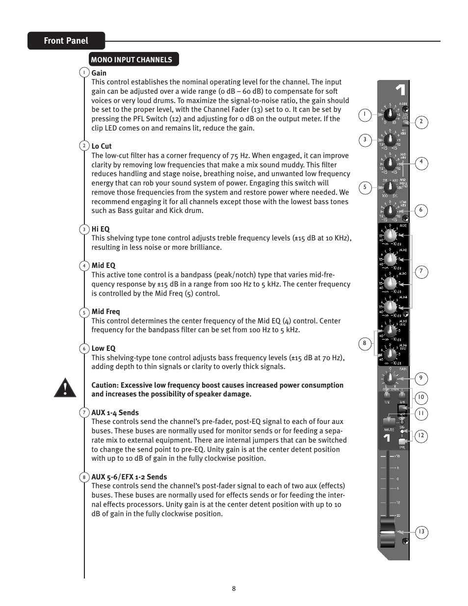 Front panel | Peavey FX Mixer Series User Manual | Page 8 / 28