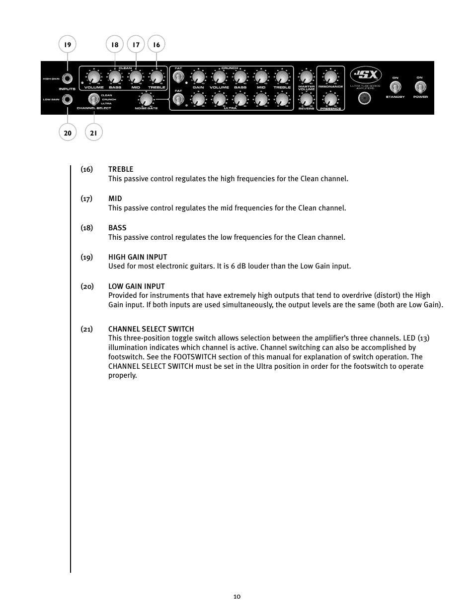 Peavey JSX 212 User Manual | Page 10 / 48