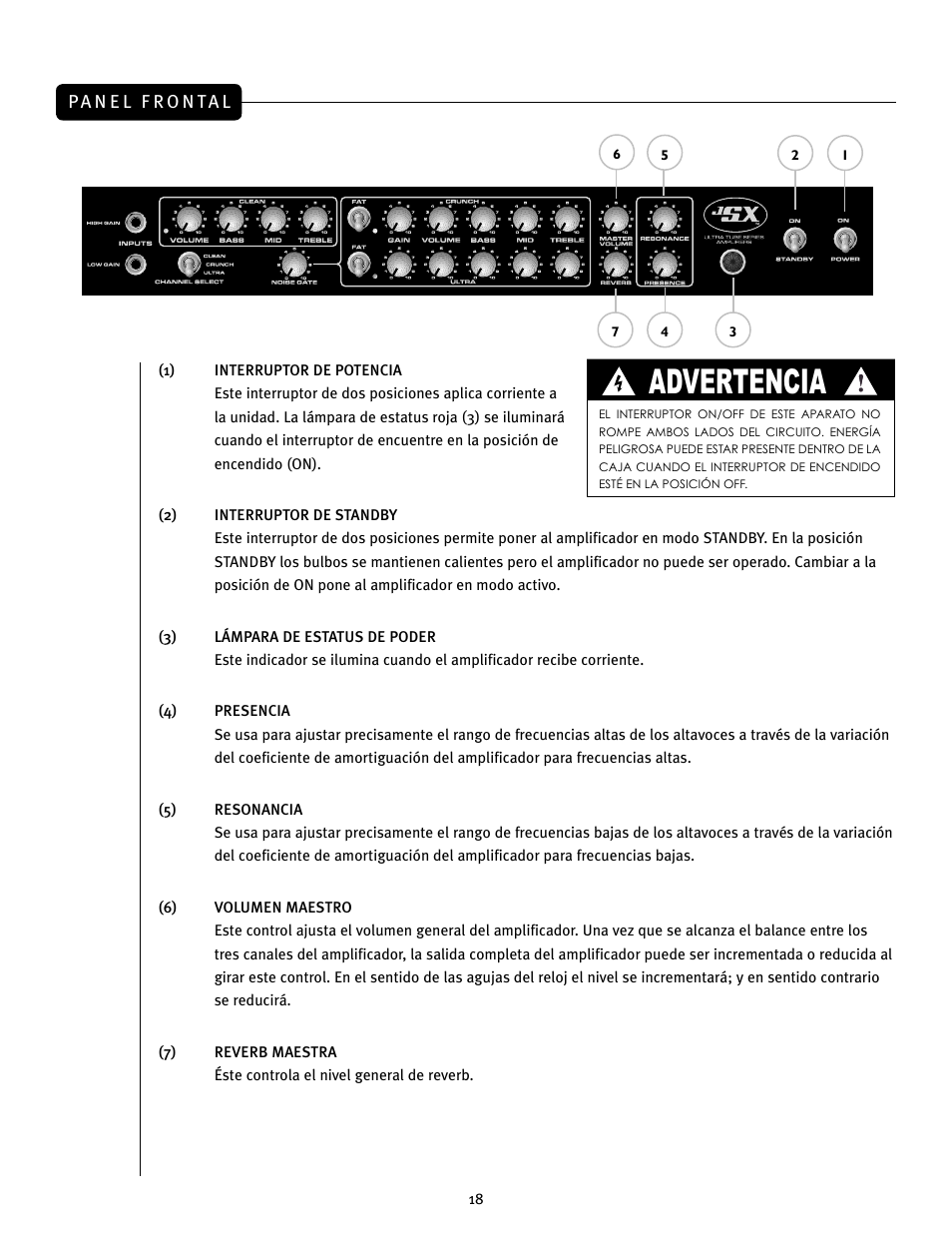 Advertencia | Peavey JSX 212 User Manual | Page 18 / 48