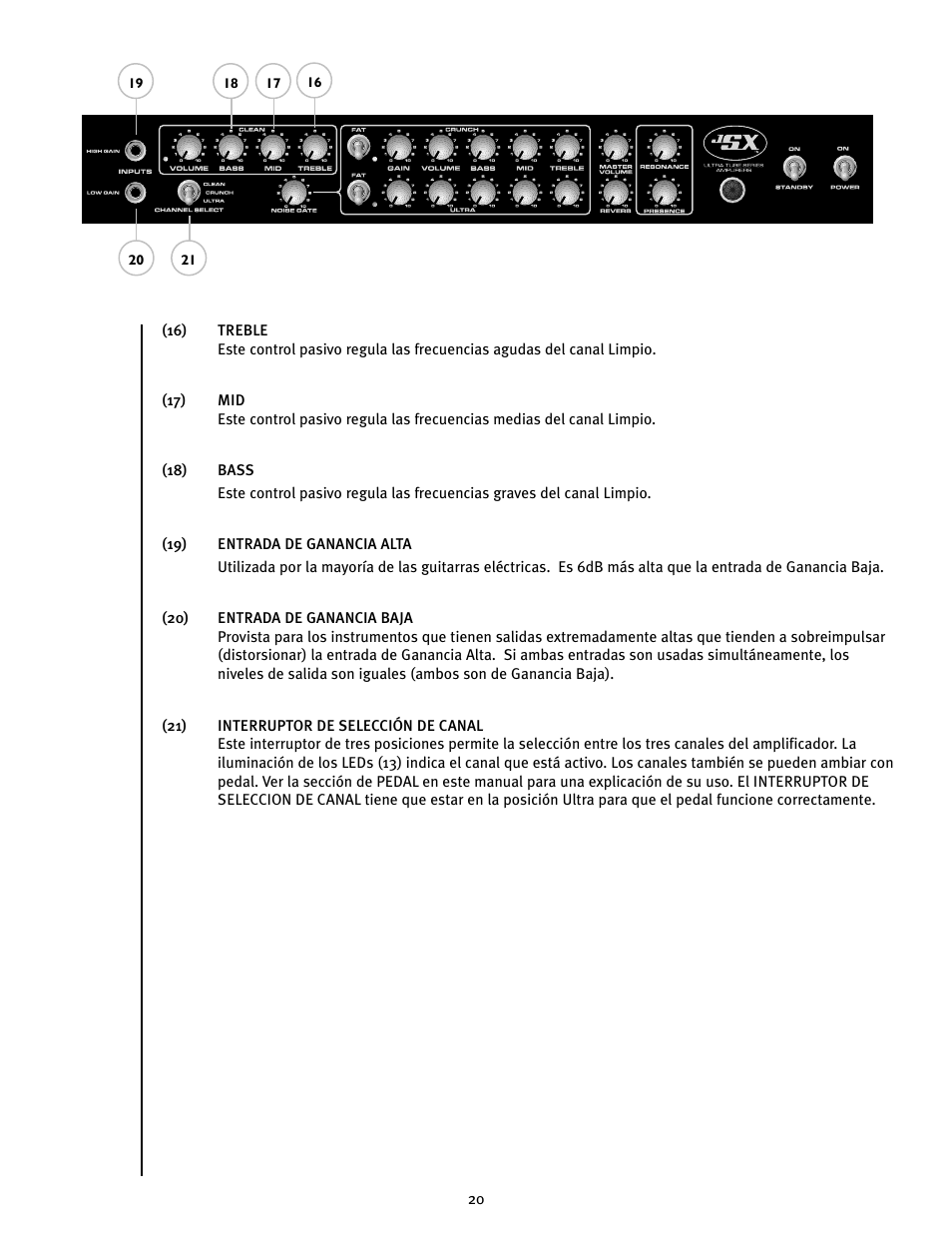 Peavey JSX 212 User Manual | Page 20 / 48
