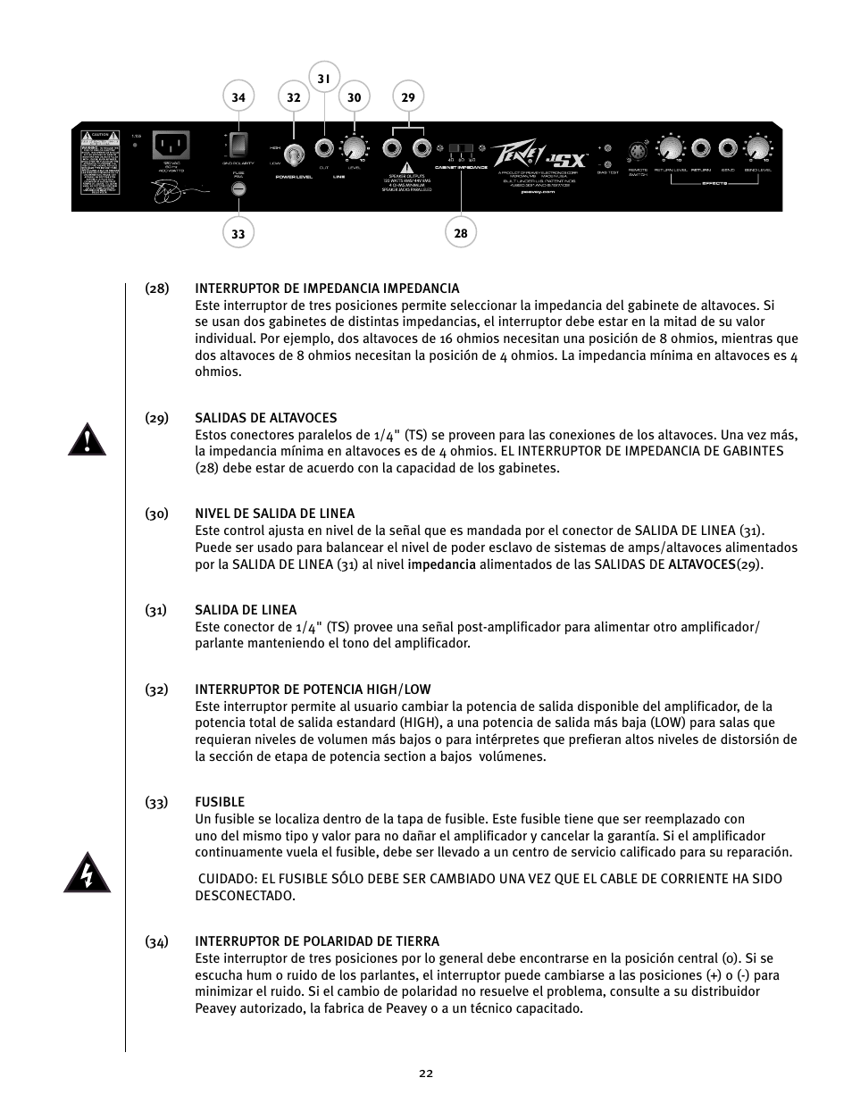 Peavey JSX 212 User Manual | Page 22 / 48