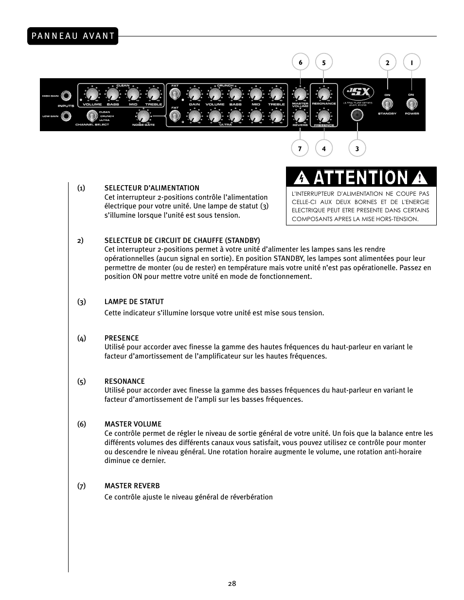 Attention | Peavey JSX 212 User Manual | Page 28 / 48