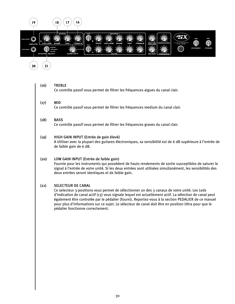 Peavey JSX 212 User Manual | Page 30 / 48