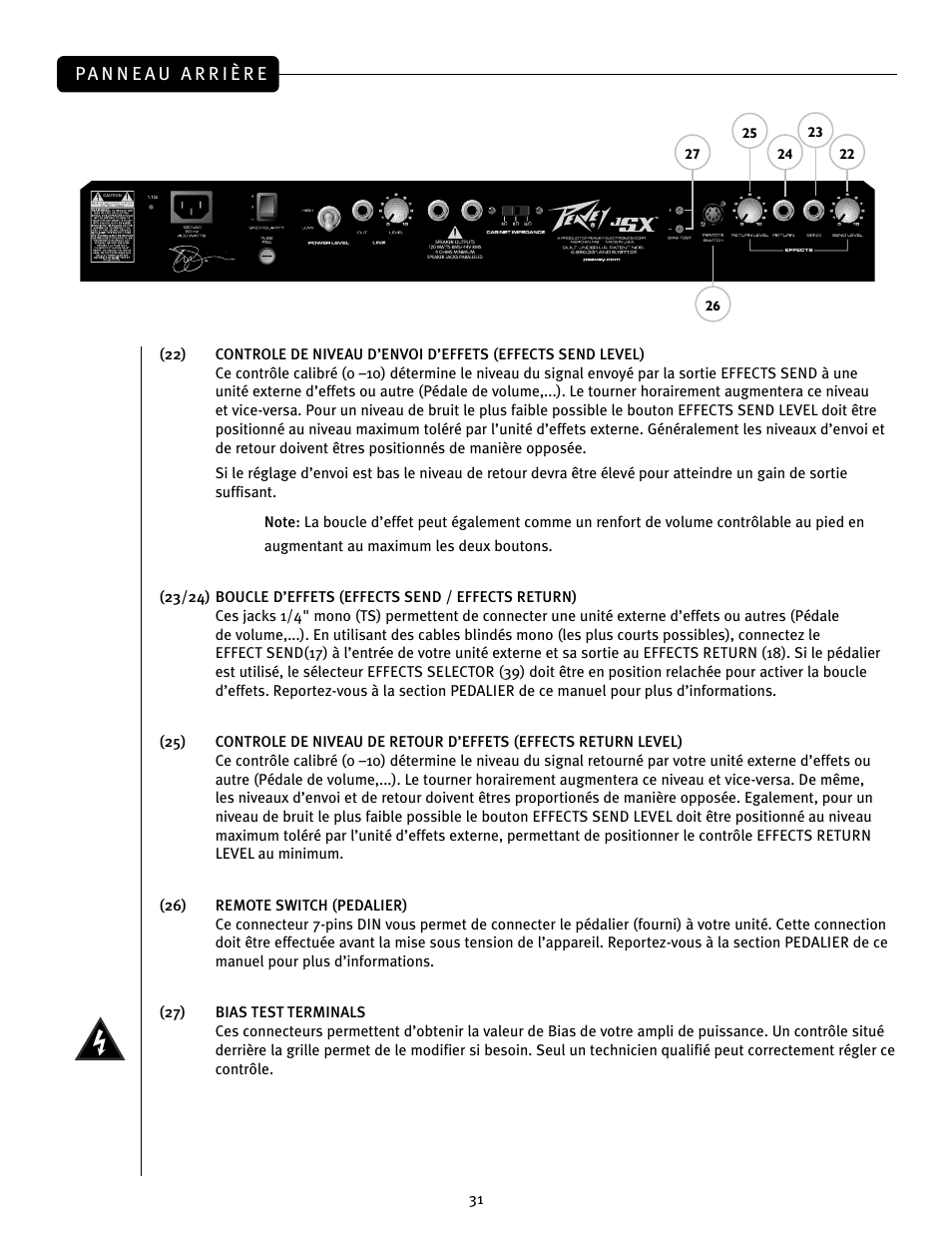Peavey JSX 212 User Manual | Page 31 / 48