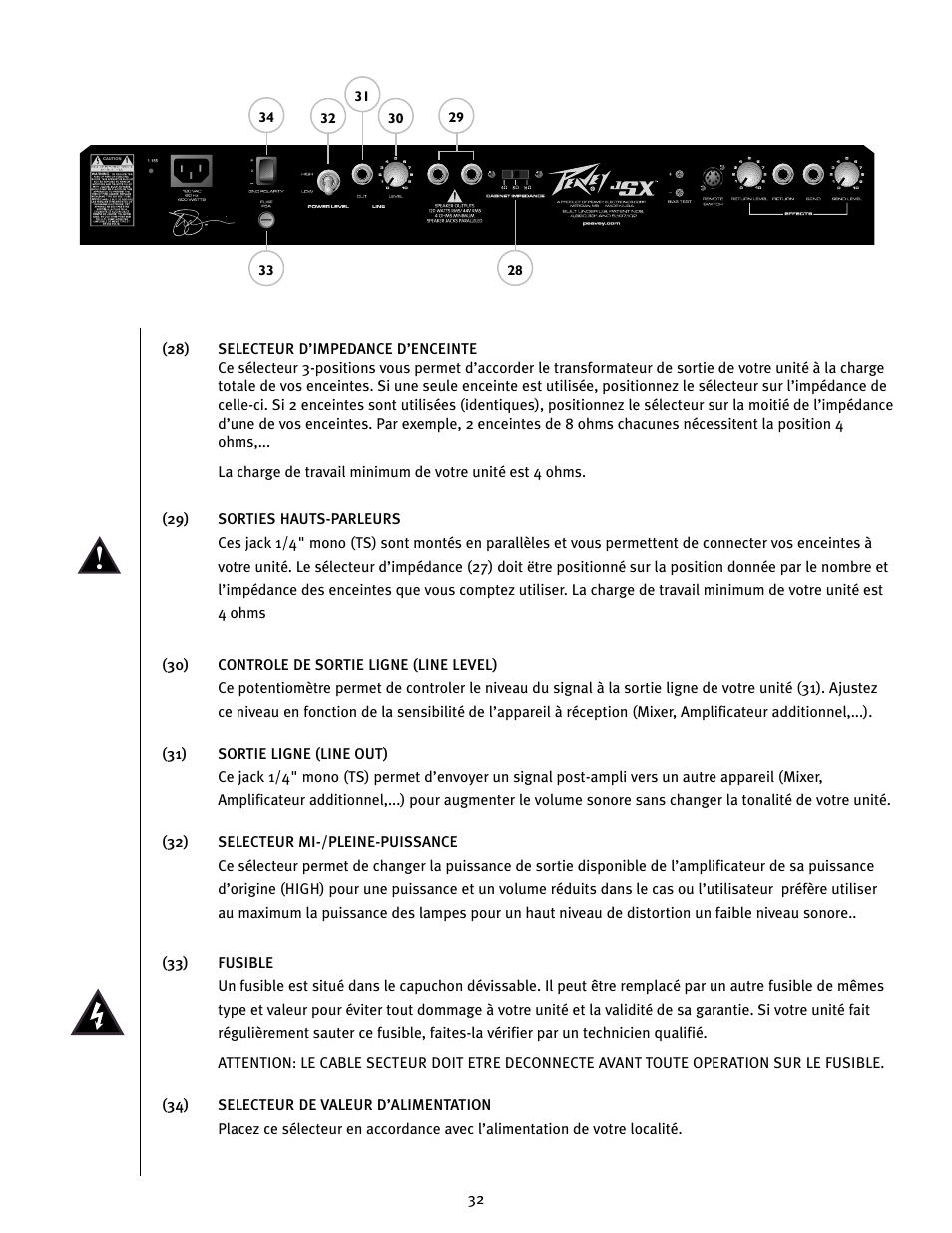 Peavey JSX 212 User Manual | Page 32 / 48