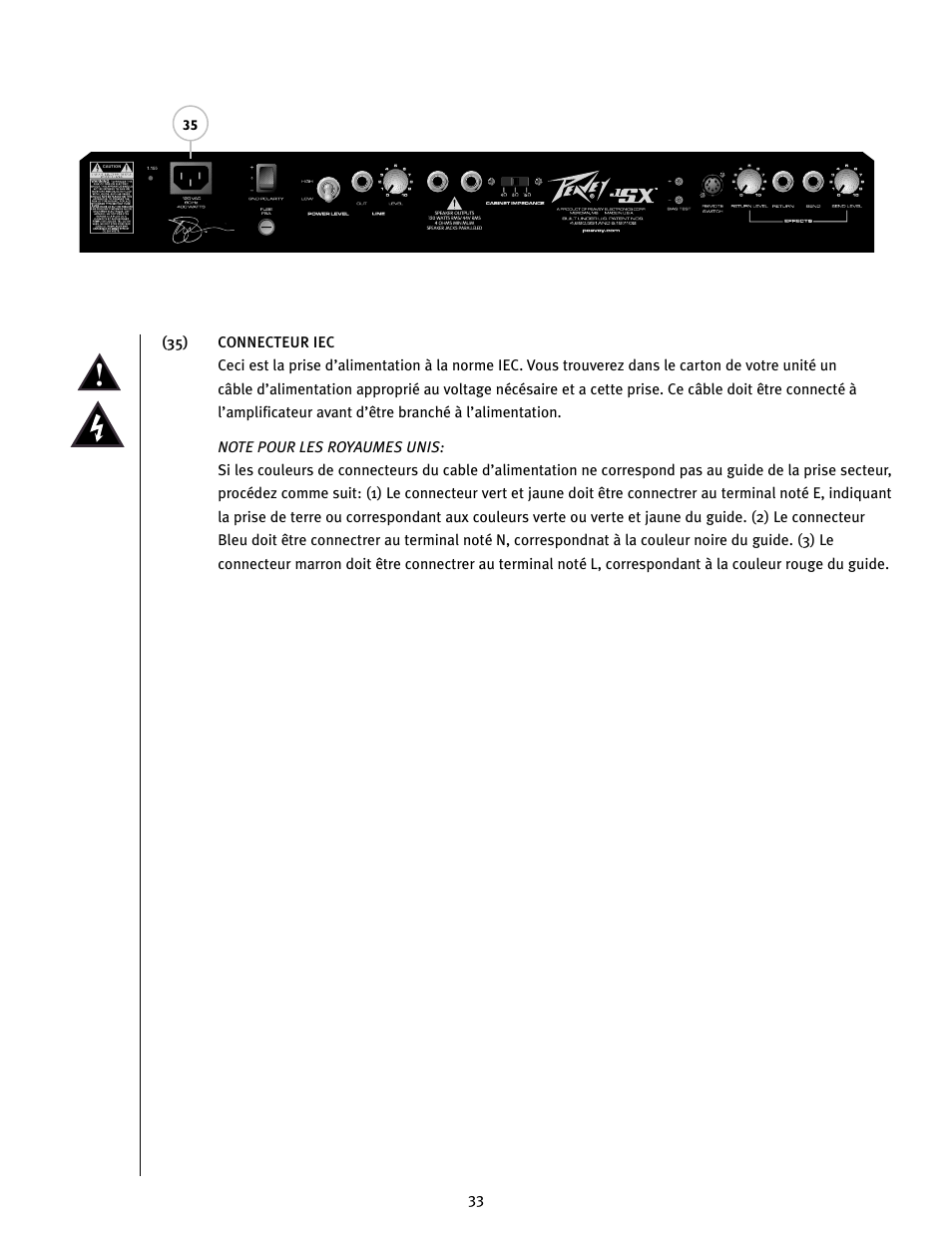 Peavey JSX 212 User Manual | Page 33 / 48