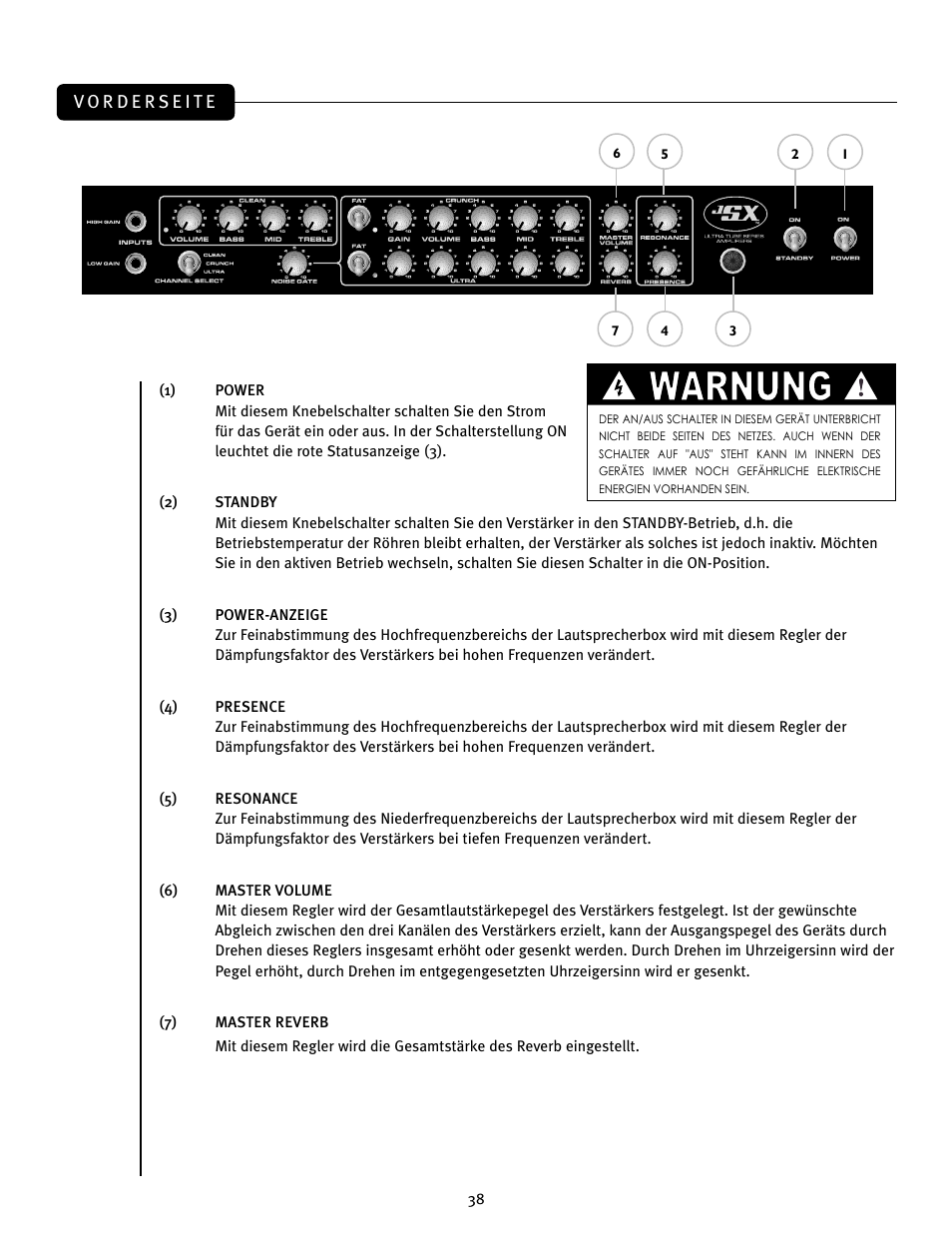 Warnung | Peavey JSX 212 User Manual | Page 38 / 48