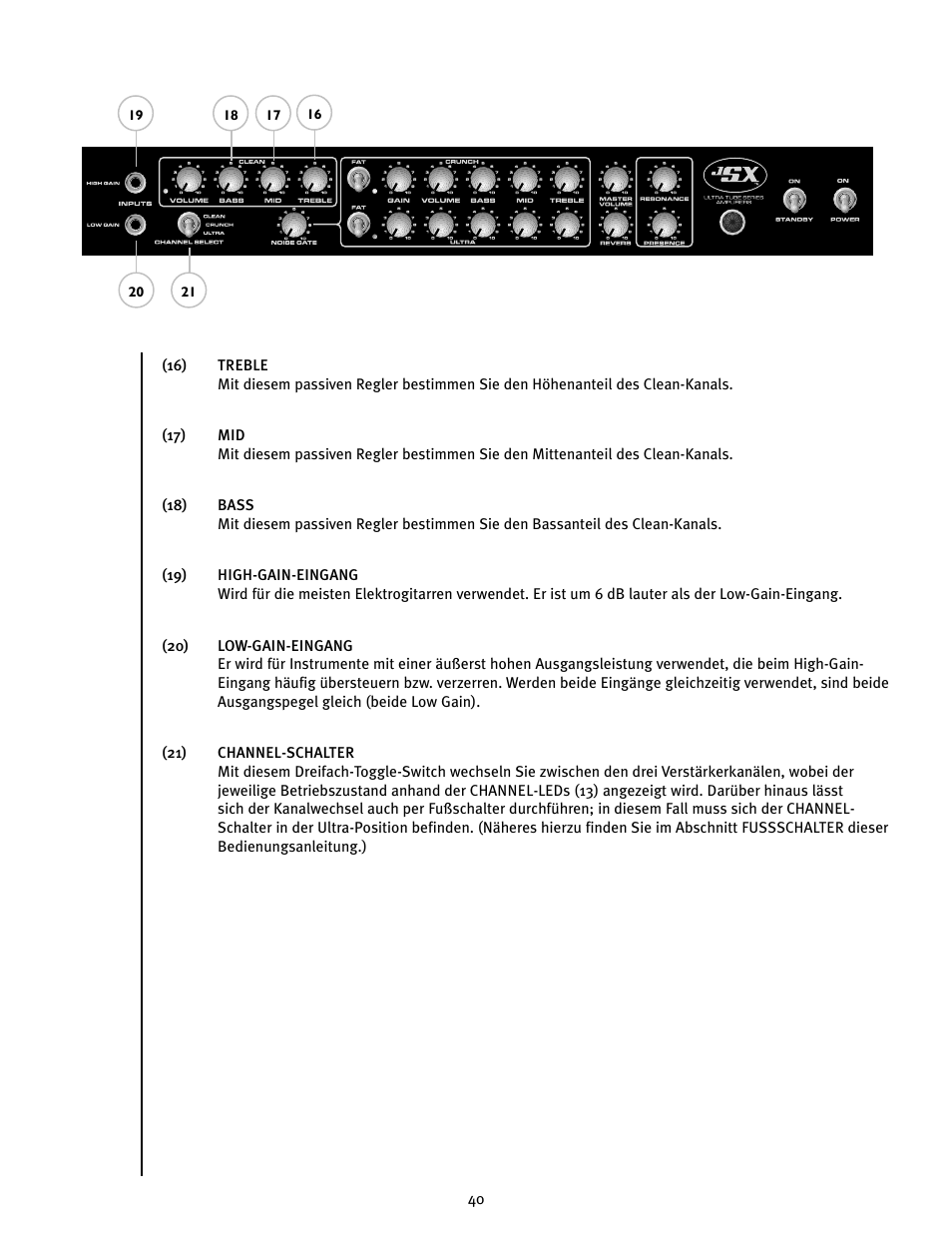 Peavey JSX 212 User Manual | Page 40 / 48