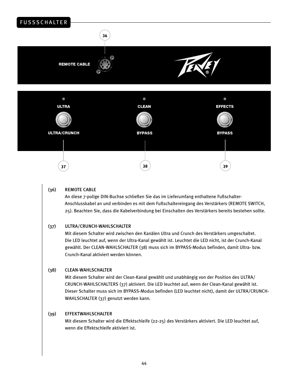 Peavey JSX 212 User Manual | Page 44 / 48