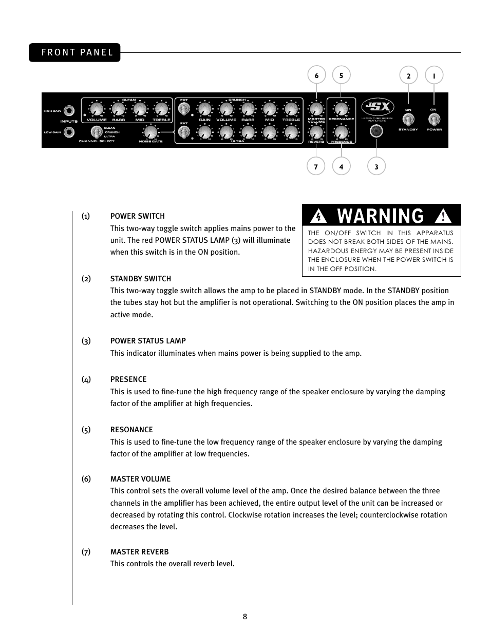 Warning | Peavey JSX 212 User Manual | Page 8 / 48
