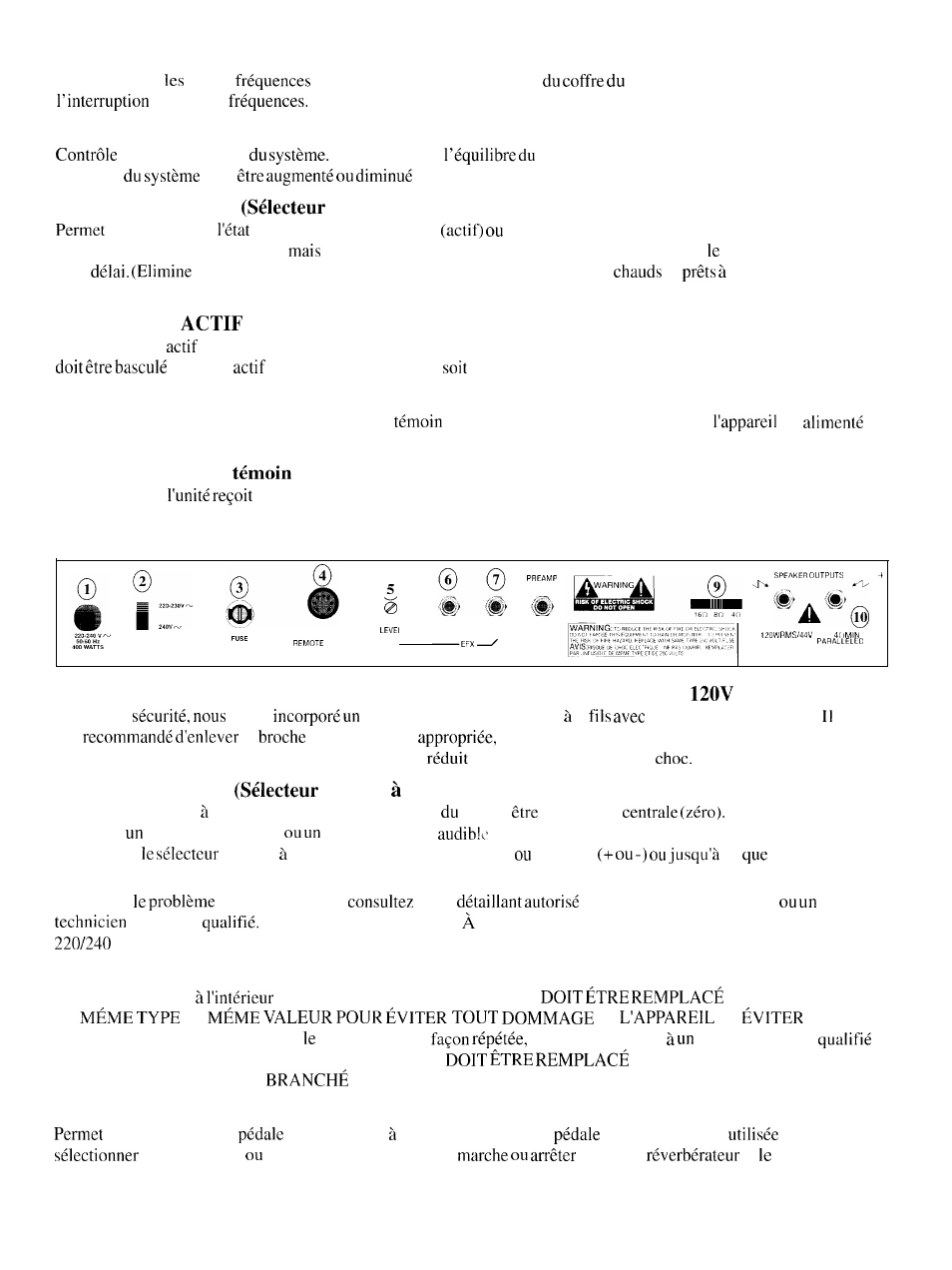 Peavey Duel 212 User Manual | Page 15 / 24
