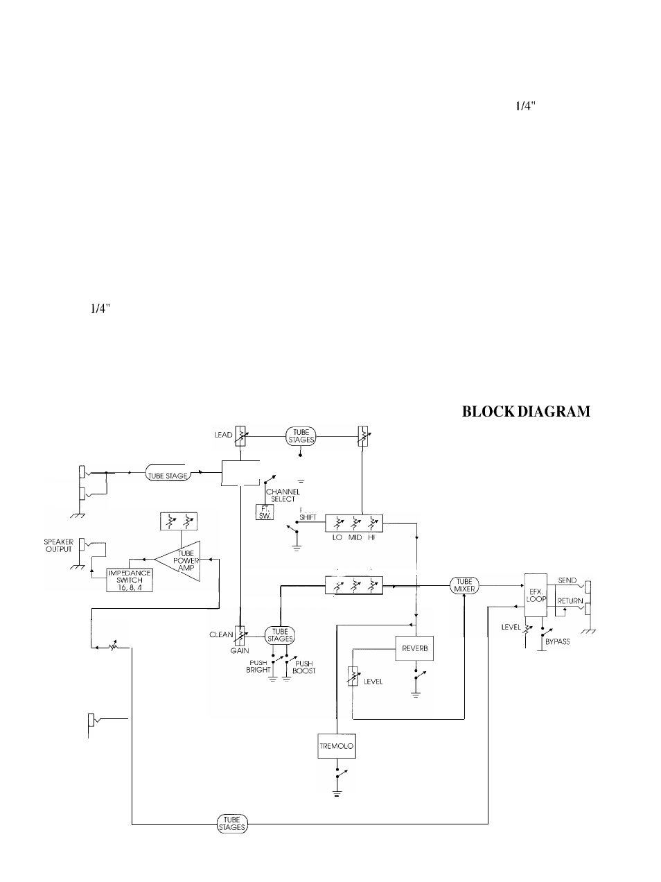 Specifications, This, Effects return (7) | Preamp out (8), Impedance selector switch (9), Speaker outputs (10) | Peavey Duel 212 User Manual | Page 6 / 24