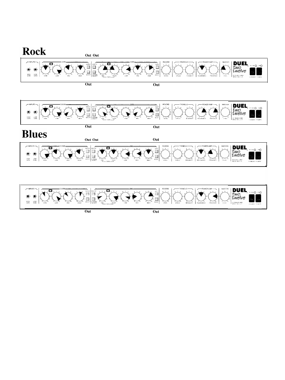 Tone settings, Metal, Country | Peavey Duel 212 User Manual | Page 8 / 24