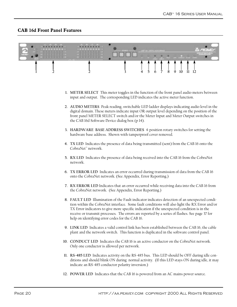 Cab 16d, Front panel, Cab 16d front panel | Peavey COBRANET AUDIO BRIDGE CAB 16D User Manual | Page 20 / 41