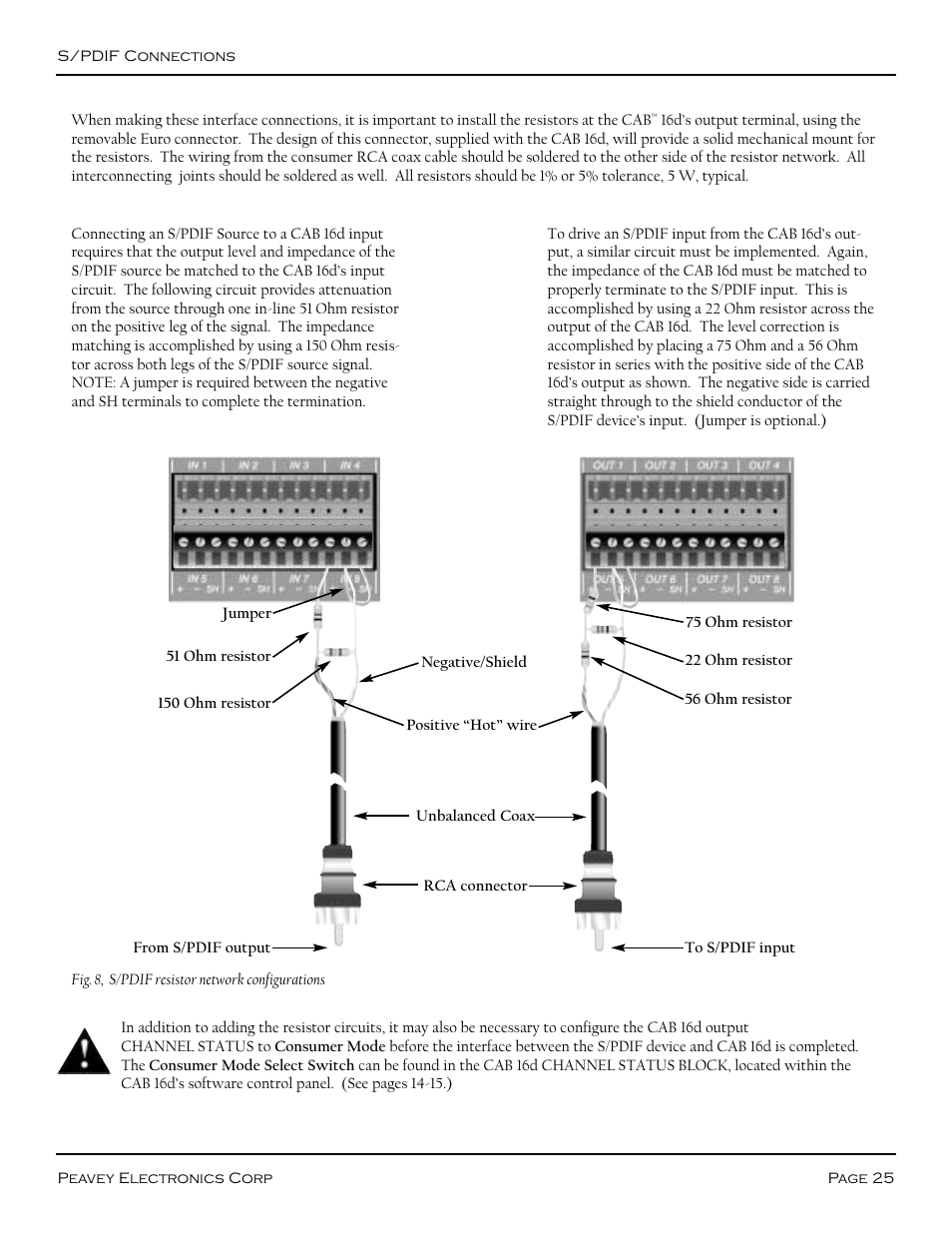 S/pdif resistor network configurations (figure 8) | Peavey COBRANET AUDIO BRIDGE CAB 16D User Manual | Page 25 / 41