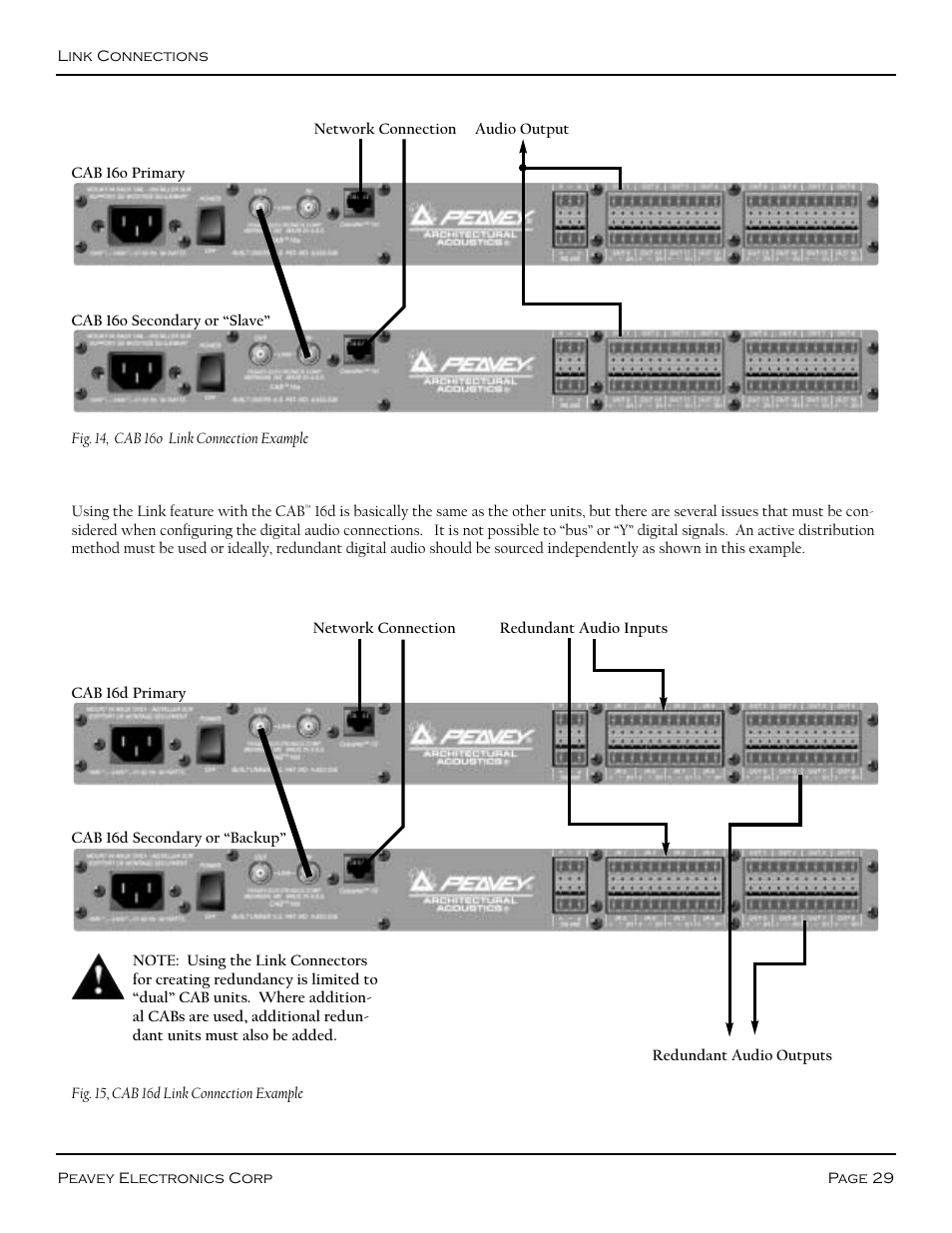 Linking examples, Cab 16o link connection example (figure 14), Cab 16d link connection example (figure 15) | Peavey COBRANET AUDIO BRIDGE CAB 16D User Manual | Page 29 / 41