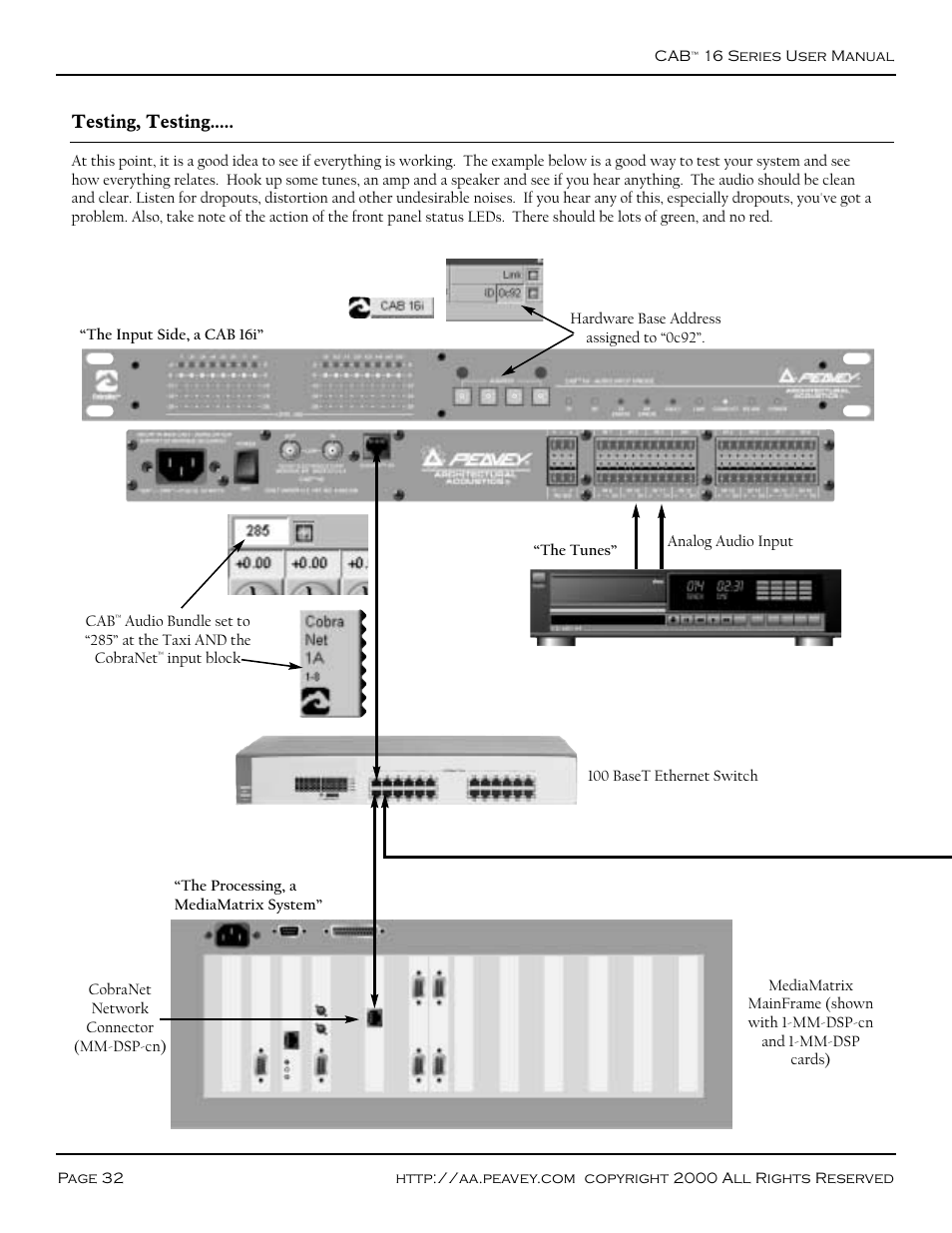 Testing, testing, Test configuration (cab 16i, cab 16o) | Peavey COBRANET AUDIO BRIDGE CAB 16D User Manual | Page 32 / 41