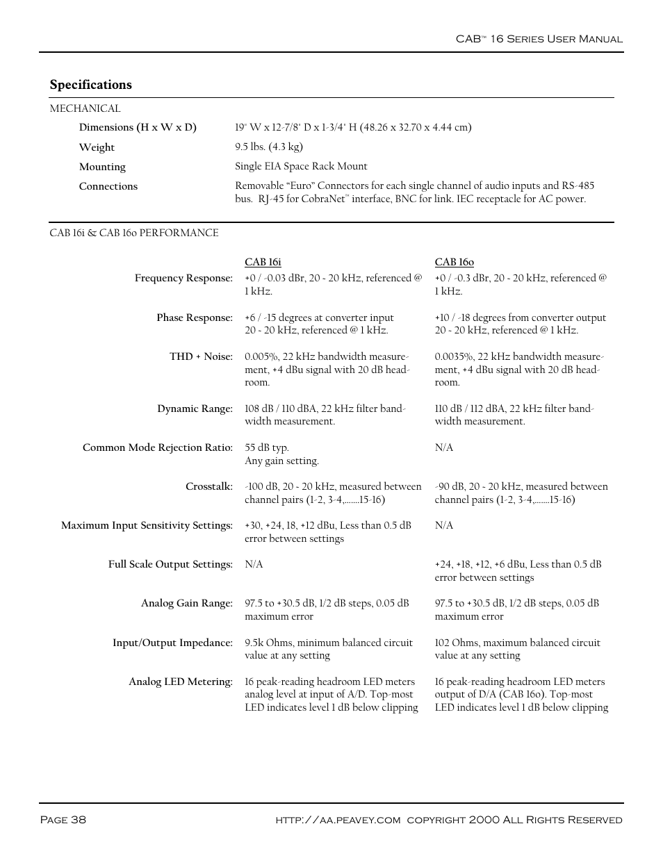 Specifications, Mechanical, Performance | Peavey COBRANET AUDIO BRIDGE CAB 16D User Manual | Page 38 / 41