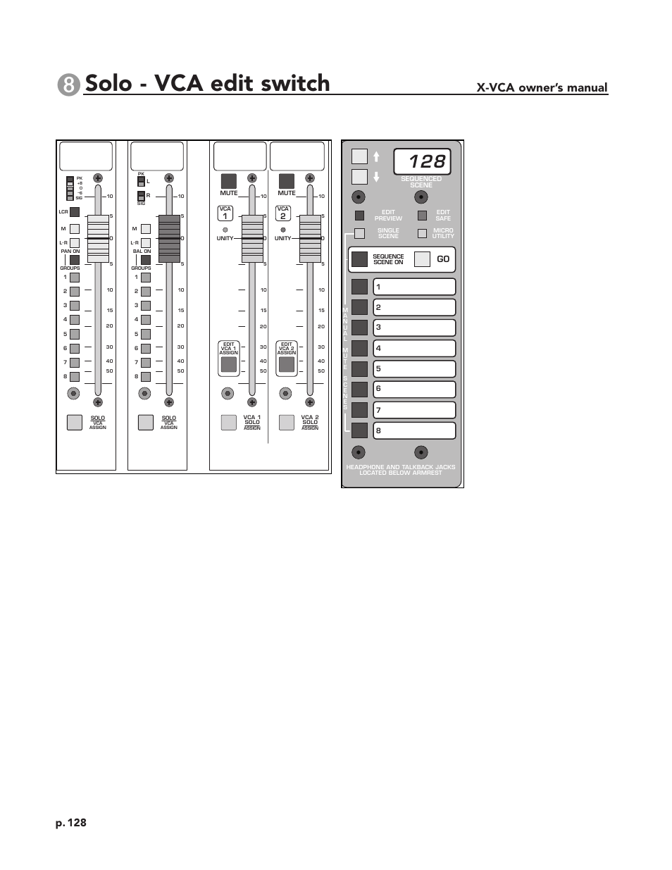 Solo - vca edit switch, X-vca owner’s manual, Inputs and outputs | Micro control panel, P. 128 | Peavey X-VCA User Manual | Page 128 / 142