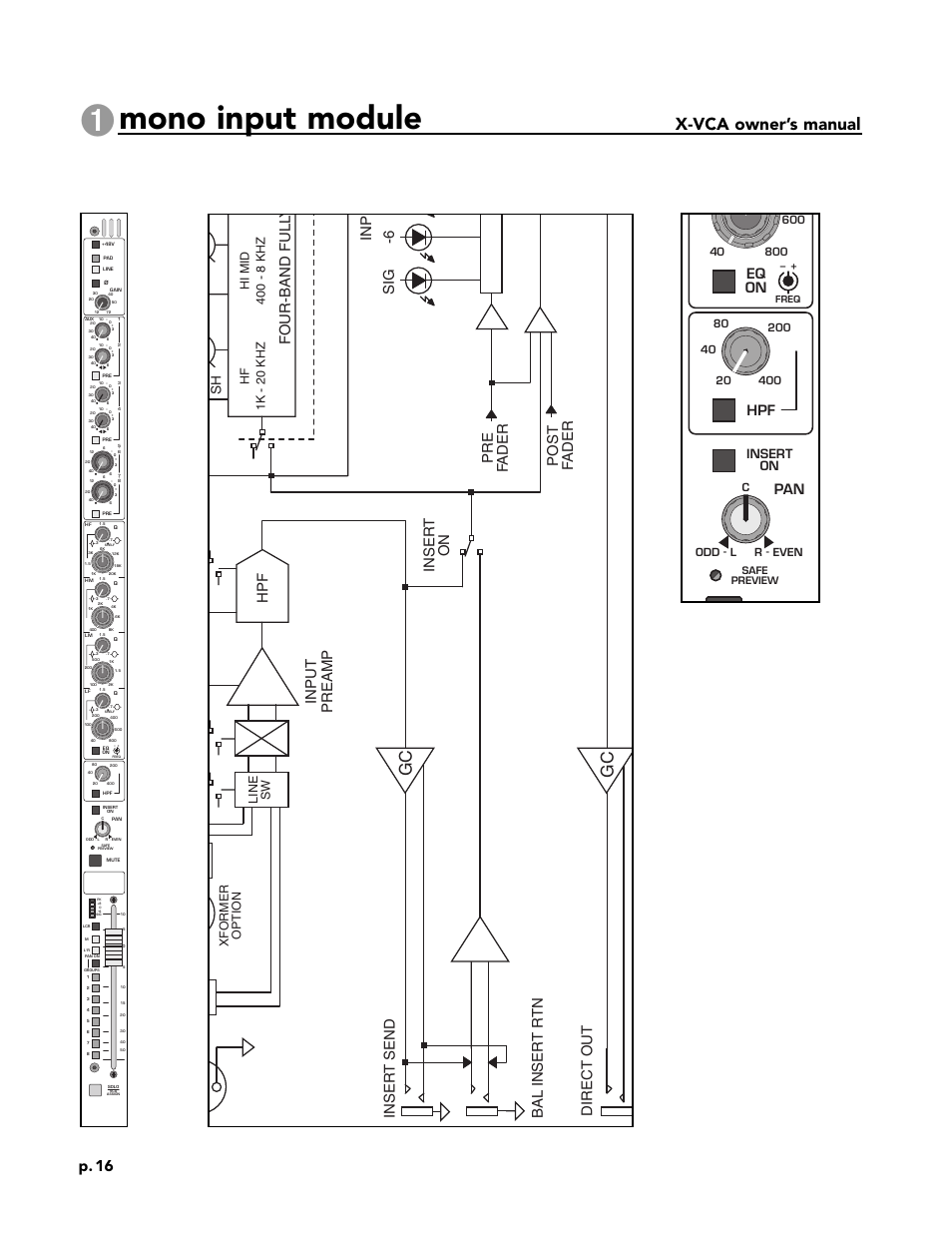 Mono input module, X-vca owner’s manual, Module panel | Block diagram gc gc, P. 16, Eq on, Four-band full y, Insert on, Line sw xformer option, Odd - l r - even | Peavey X-VCA User Manual | Page 16 / 142