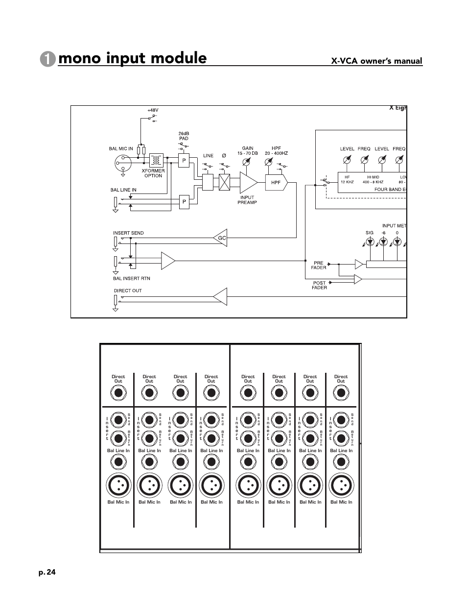 Mono input module, Block diagram, X-vca owner’s manual | Module rear, P. 24 | Peavey X-VCA User Manual | Page 24 / 142