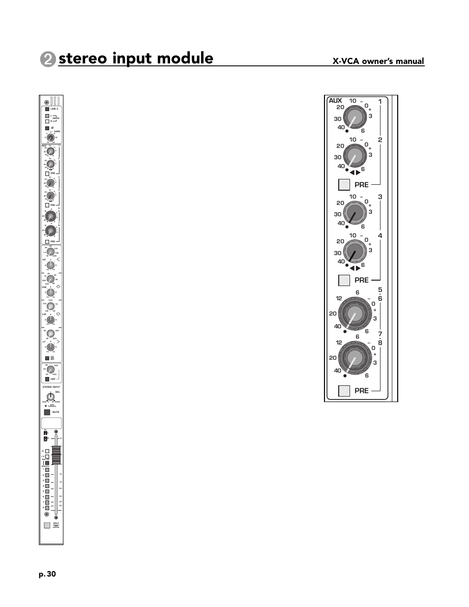 Stereo input module, X-vca owner’s manual, P. 30 | Peavey X-VCA User Manual | Page 30 / 142